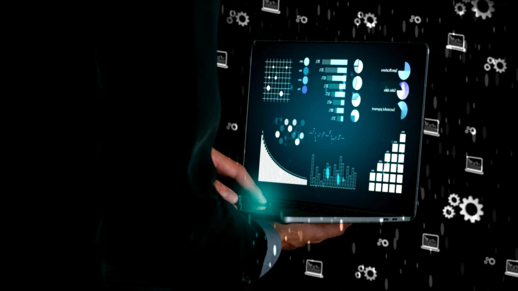 AI monitoring dashboard visualization